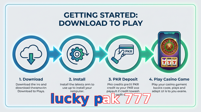 Game list for Lucky Pak 777 gamedownload section